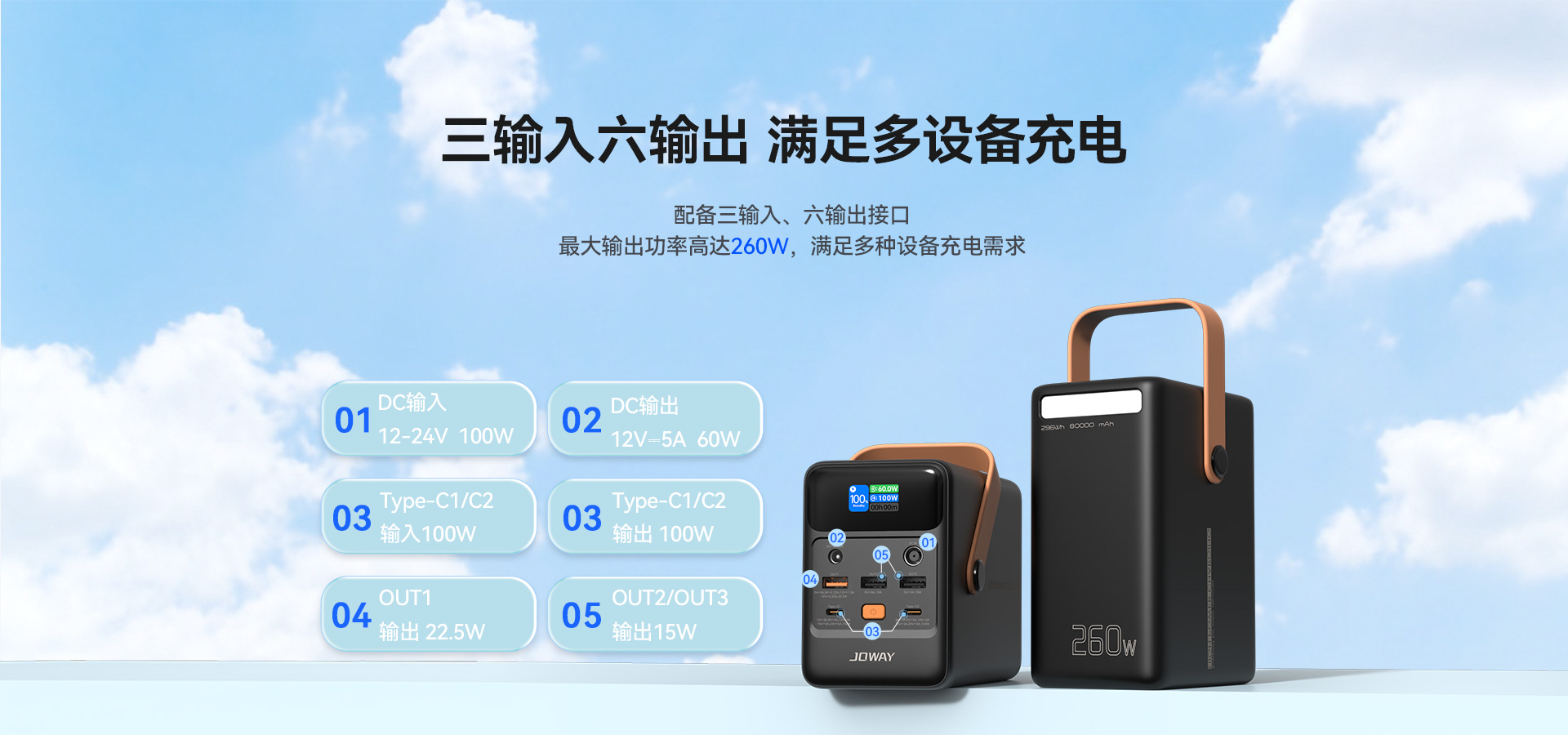 双Type-C支持PD100W双向快充，无论是手机、平板还是笔记本电脑，都能迅速回血