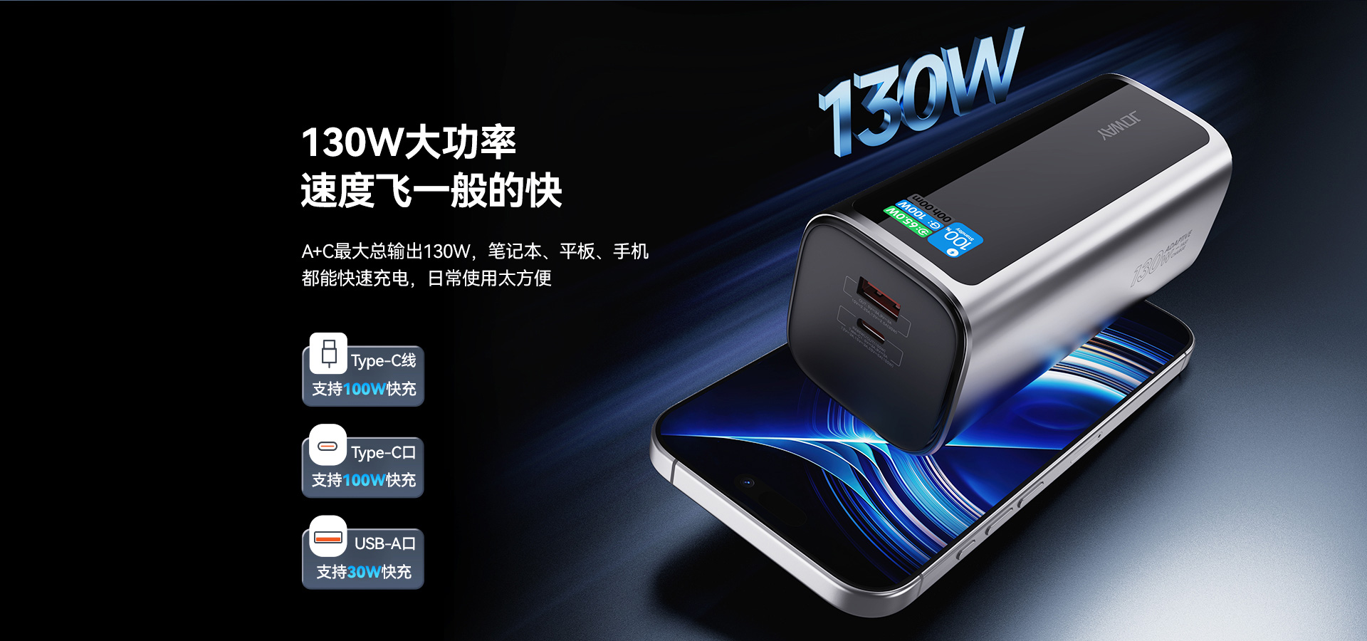 A+C最大总输出130W,笔记本、平板、手机都能快速充电，日常使用太方便
