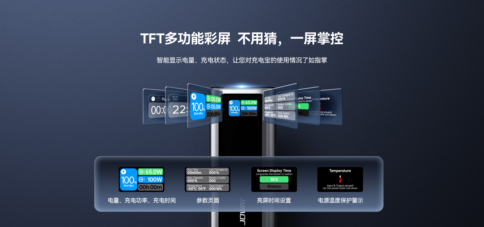 智能显示电量、充电状态，让您对充电宝的使用情况了如指掌
