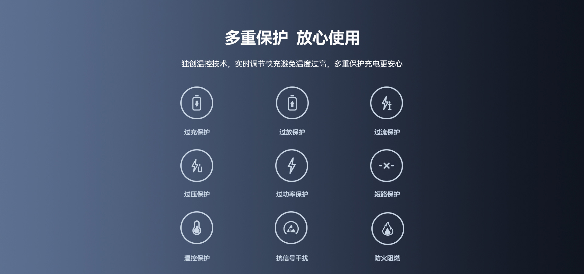 独创温控技术，实时调节快充避免温度过高，多重保护充电更安心